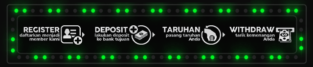 Asiaking88 Jackpot
